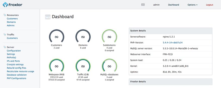 cPanel ve Plesk’e alternatif harika bir açık kaynaklı sunucu yönetim paneli: Froxlor